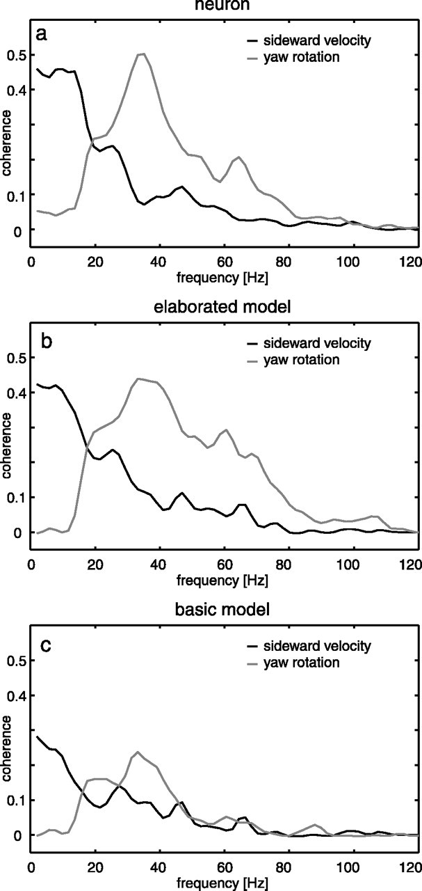 
Figure 9.
