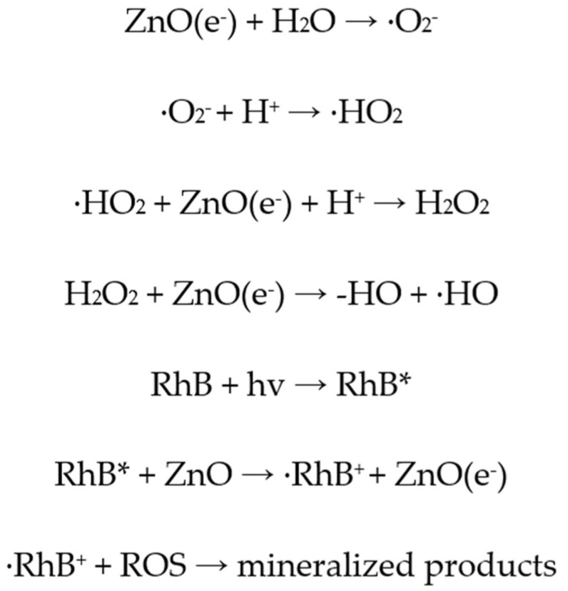 Figure 17