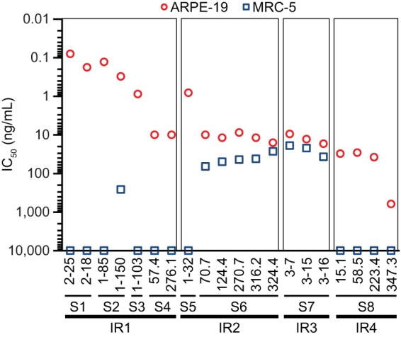 FIG 4