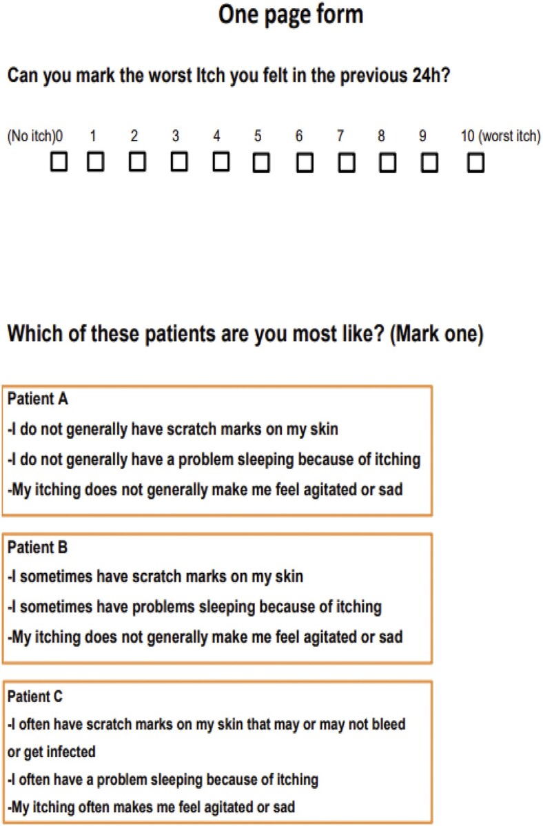 FIGURE 1: