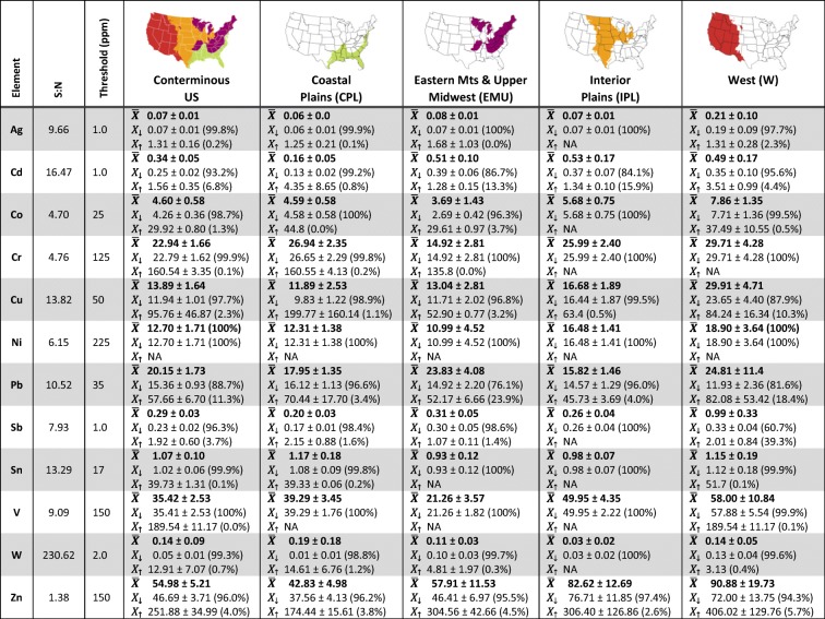 graphic file with name 10661_2019_7315_Tab3_HTML.jpg