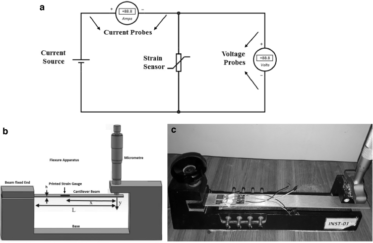 FIG. 2.