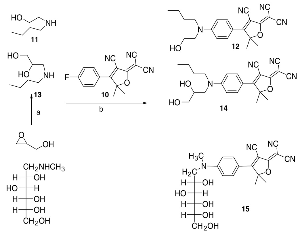 Scheme 2