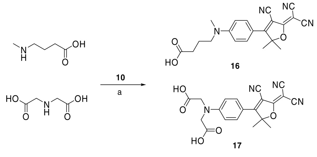 Scheme 3