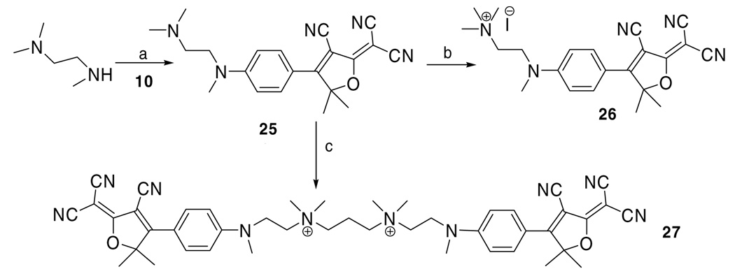 Scheme 5