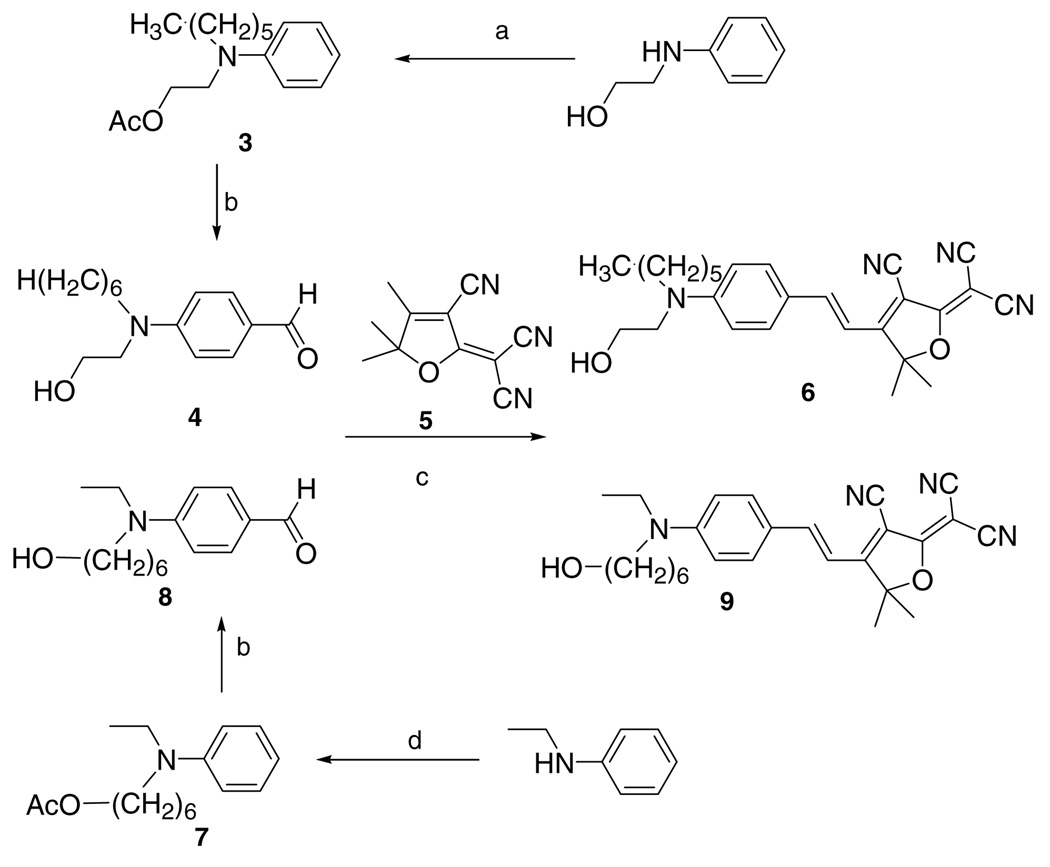 Scheme 1