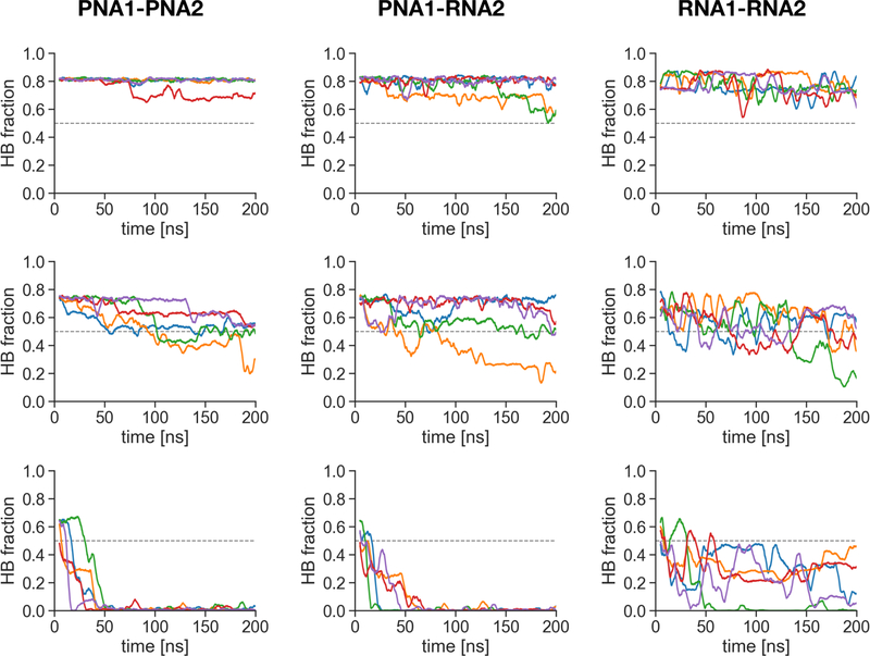 Figure 9: