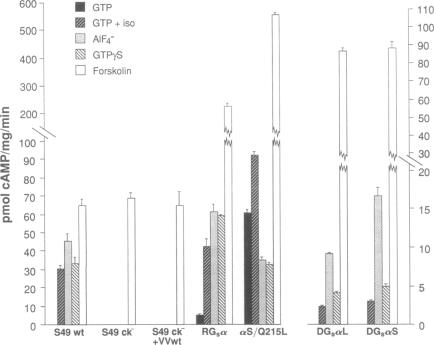 graphic file with name pnas01055-0317-a.jpg