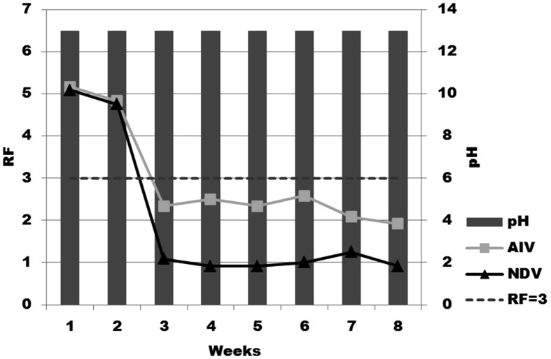 Fig.1.