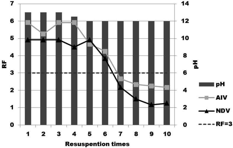 Fig.2.