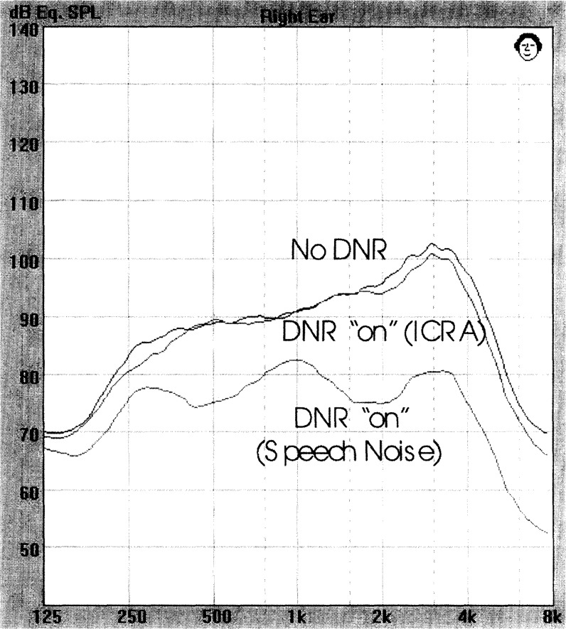 Figure 16.