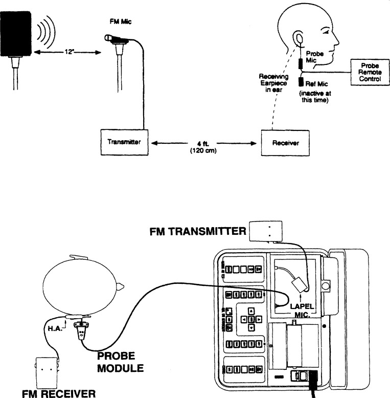 Figure 20.