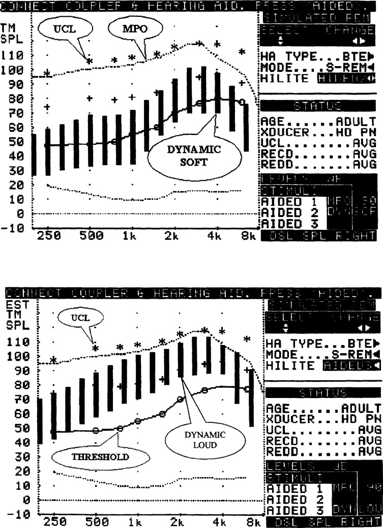 Figure 9.