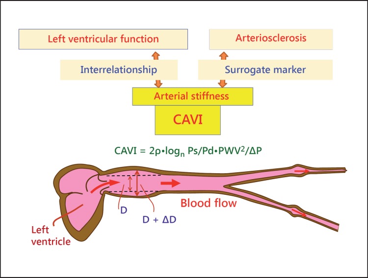 Fig. 10