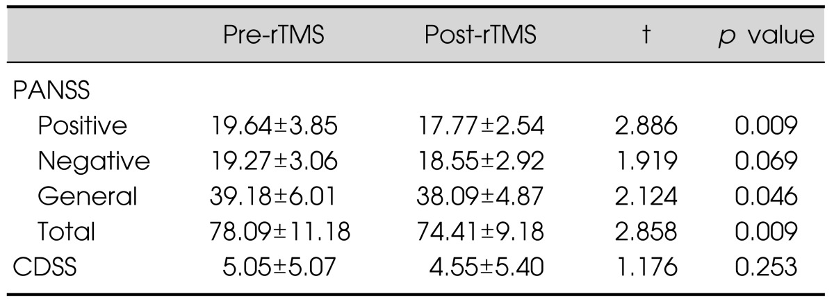 graphic file with name cpn-12-222-i003.jpg