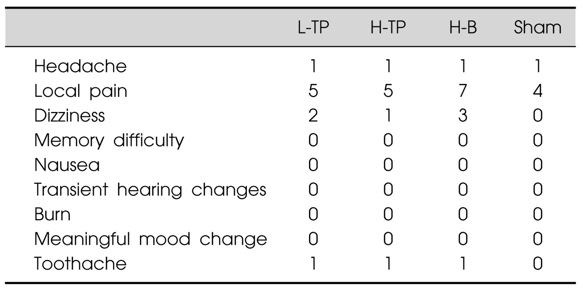 graphic file with name cpn-12-222-i004.jpg