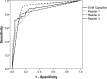 Fig 1.