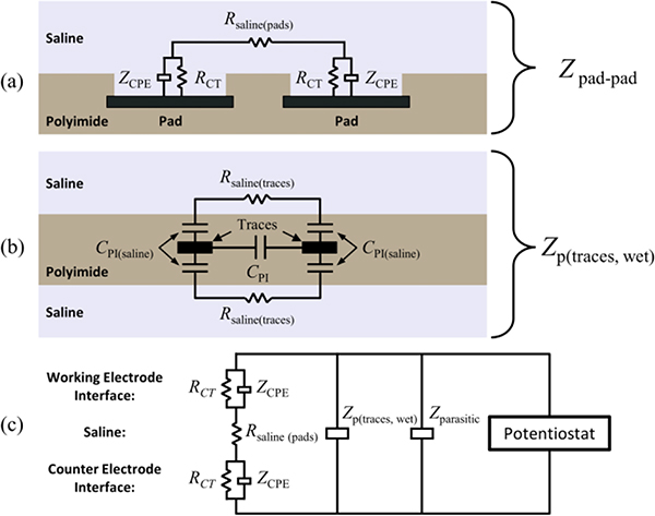 Fig. 10.