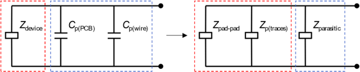 Fig. 9.