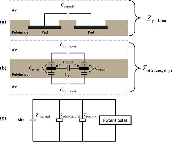 Fig. 11.