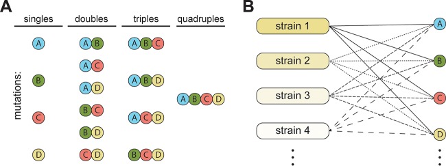 FIG 1 