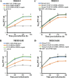 FIG 13