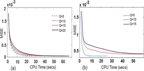 Fig. 17