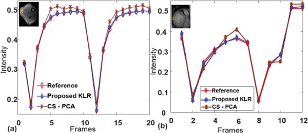 Fig. 10