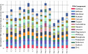 Extended Data Fig. 2