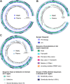 FIG 10