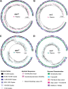 FIG 2