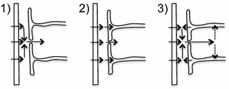 Fig. 4