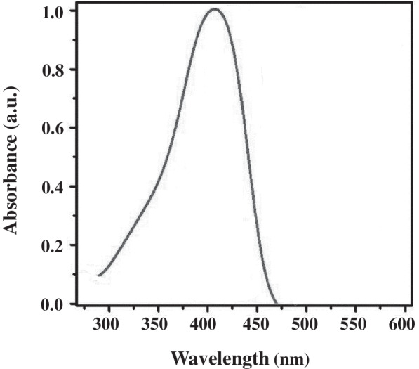 Fig. 2