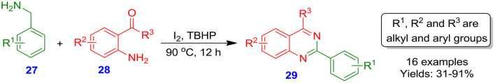 Scheme 7