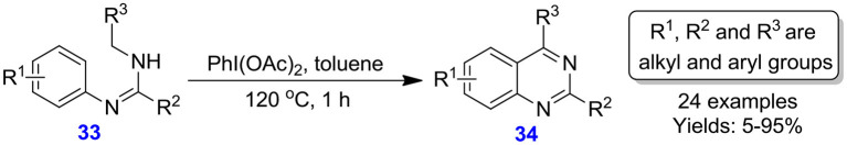 Scheme 14