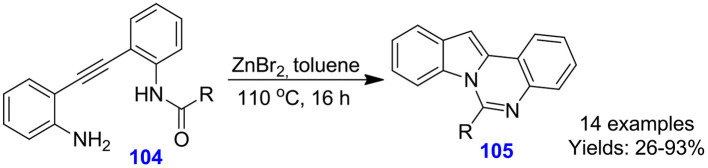 Scheme 26