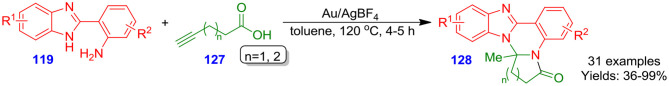 Scheme 34