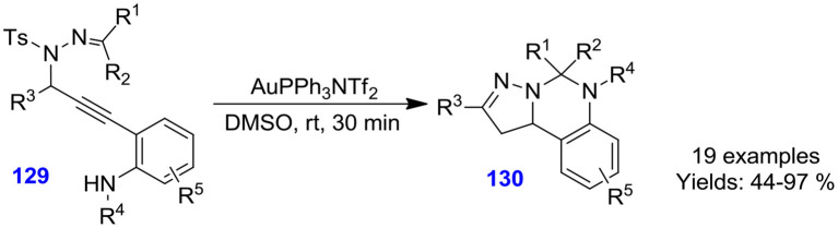 Scheme 36