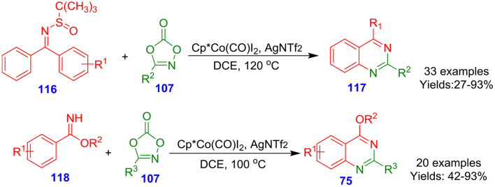 Scheme 30