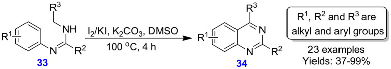 Scheme 16