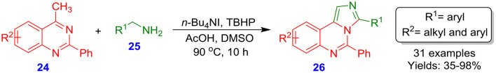 Scheme 6