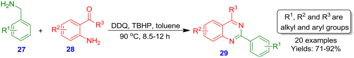 Scheme 10