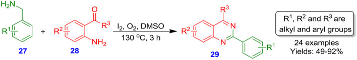 Scheme 12