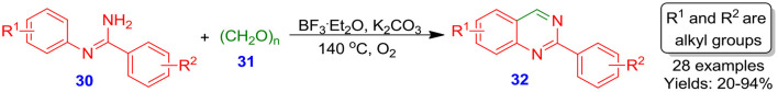 Scheme 13