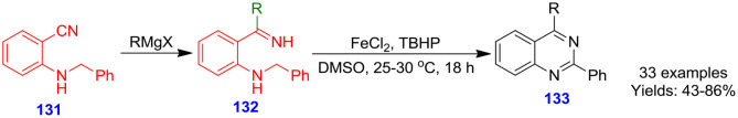 Scheme 37