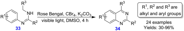 Scheme 15