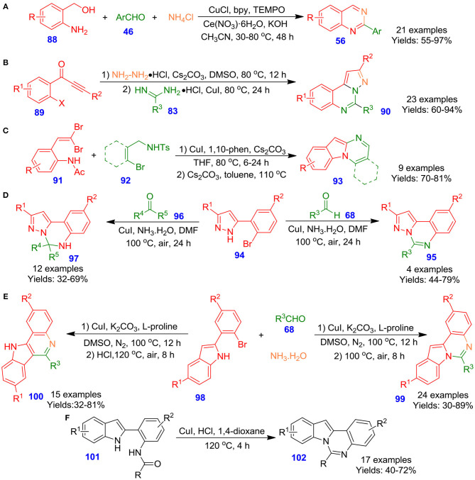 Scheme 24