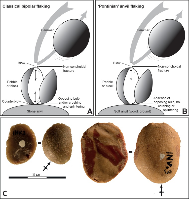 Fig 16