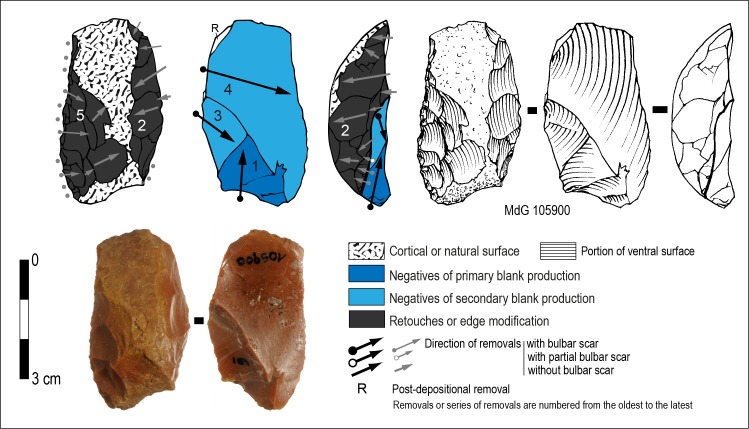 Fig 13