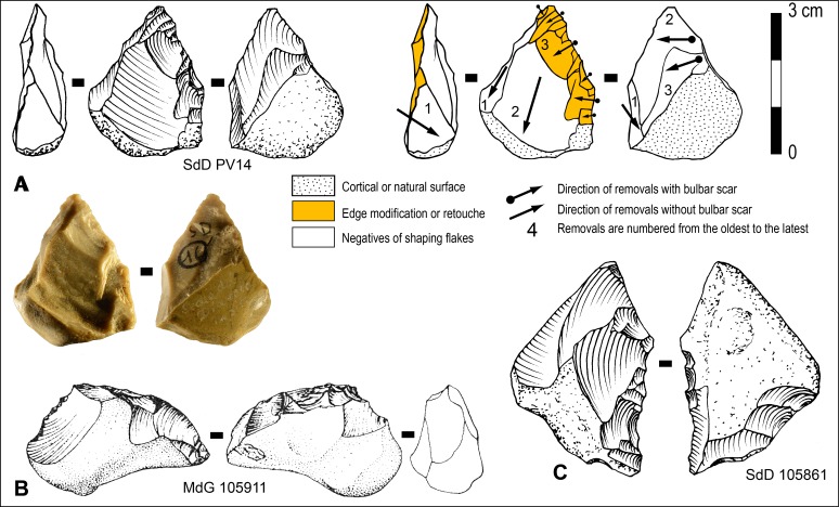 Fig 14